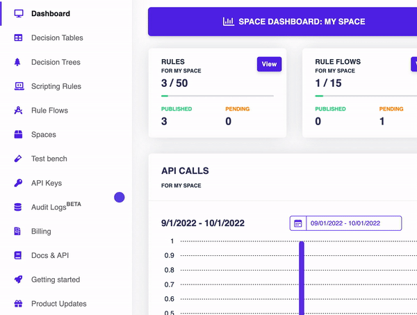 hotspot da userguiding para serviços financeiros